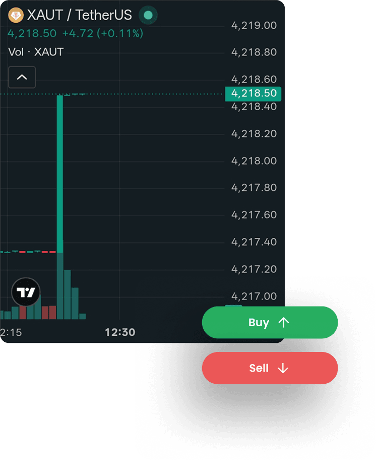 XAUT/USDT live trading chart