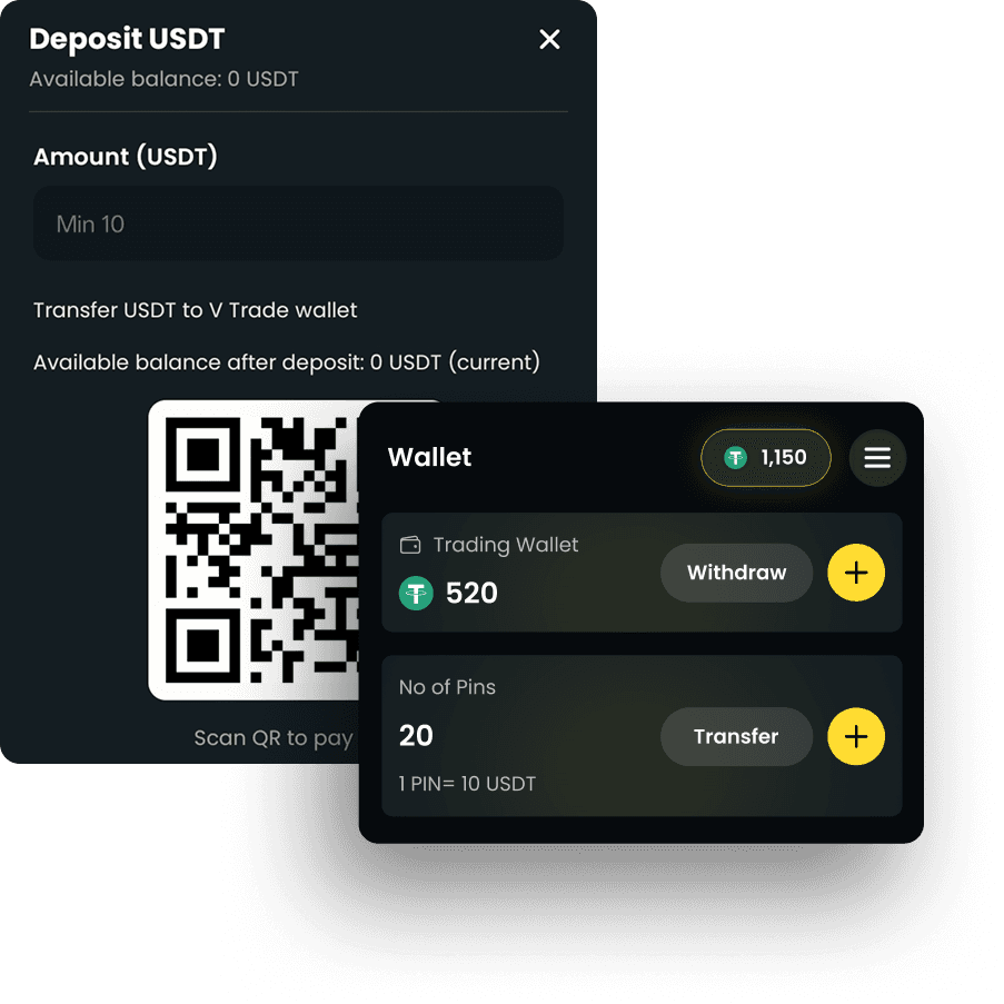 Deposit USDT and wallet interface
